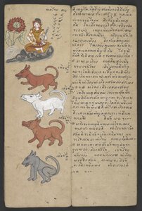 O 16455 f.11r, Animales del Zodíaco, de Phrommachat (pergamino) de Thai School