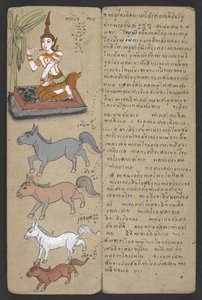 O 16455 f.3r, Animales del Zodíaco, de Phrommachat (pergamino) de Thai School