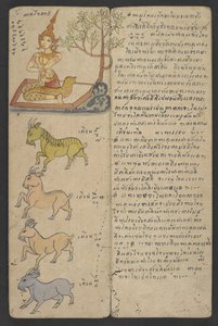 O 16455 f.5r, Animales del Zodíaco, de Phrommachat (pergamino) de Thai School
