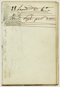 Standing cavalier, continuación de la carta de Theodore Gericault