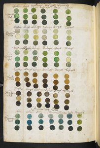 Sir Theodore de Mayerne, Pictoria, sculptoria et quae subalternarum artium (el "manuscrito Mayerne"), Sloane MS 2052 f.81 verso de Theodore Turquet de Mayerne