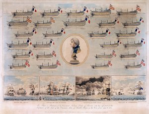 Los buques de guerra capturados por Horatio Nelson (1758-1805) entre 1793 y 1801, durante las batallas navales de Génova (o Cabo Noli, Italia)