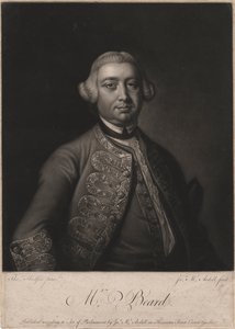 Sr. Beard, grabado por James McArdell (c.1729-65), 1764 de Thomas Hudson