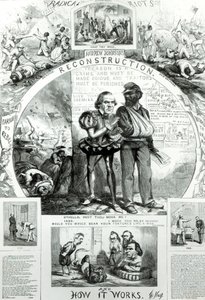 Reconstrucción y cómo funciona, de 