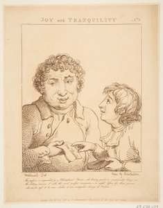 Alegría con Tranquilidad Le Brun Travestido, o Caricaturas de las Pasiones, 21 de enero de 1800