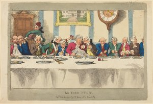 La Mesa del Huésped de Thomas Rowlandson
