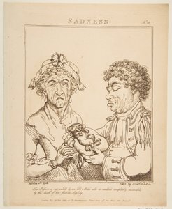 Tristeza Le Brun travestida, o caricaturas de las pasiones, 21 de enero de 1800