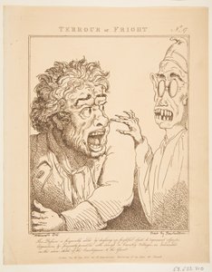 Terror o Miedo Le Brun Travestido, o Caricaturas de las Pasiones