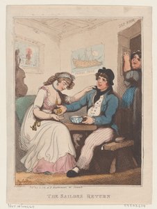 El regreso del marinero de Thomas Rowlandson
