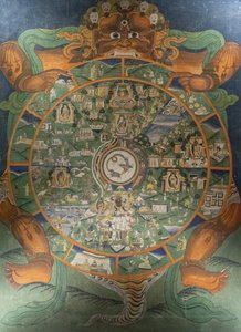 La rueda de la vida de Tibetan School