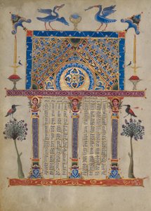 Página de Tabla de Cánones