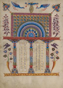 Página de Tabla de Cánones