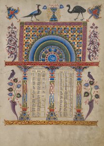 Página de tabla de canon
