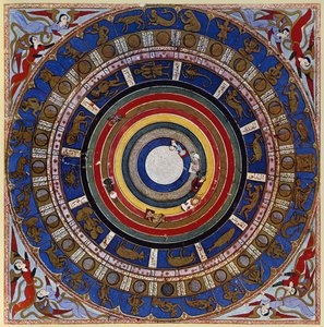 Macrocosmos, de Zubdet ut Tevarih por Lokman, 1583 de Turkish School