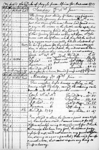 Una página del diario de John Newton, 1750-1754 de Unbekannt