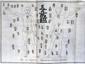 Acupuntura: carta del cuerpo humano indicando los puntos de moxibustión, Japón (Carta relacionada con la moxa, c 1690)