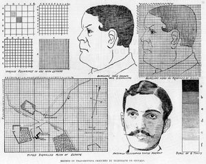 Sistema de telégrafo facsímil de Alexander Glen, 1886