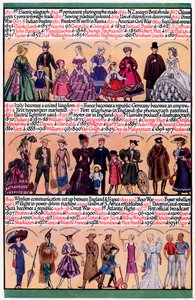 Una línea de tiempo ilustrada, 1935