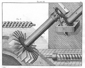 Tornillos de Arquímedes para elevar agua de un nivel a otro, 1805