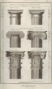 Arquitectura. De la Encyclopédie de Denis Diderot y Jean Le Rond d