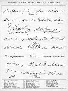 Autógrafos de personas eminentes, siglo XIX de Unbekannt