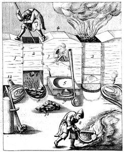 Hornos de fundición, 1683 de Unbekannt