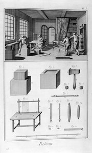Encuadernación de libros, 1751-1777