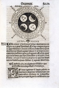 Calendario mostrando las fases de la luna de Unbekannt