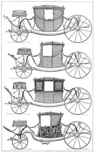 Carruajes, 1885 de Unbekannt