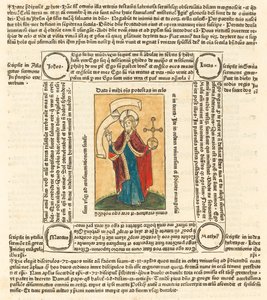 Cristo como Salvator Mundi, c. 1475