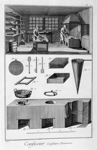 Confiteros, horno, 1751-1777