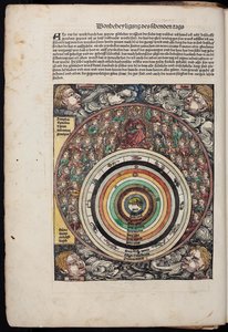 Cosmos del Crónica de Schedel del Mundo, 1493 de Unbekannt