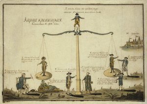 Mapa crítico. Alegoría El equilibrio de Europa, 1791 de Unbekannt