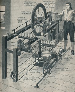 La maravillosa mula de hilar de Crompton, c1934