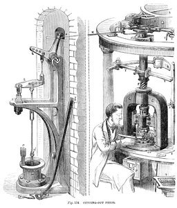 Cortando prensa, 1866 de Unbekannt
