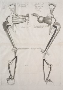 Diagrama para el Bocado del Caballo, 1700s de Unbekannt