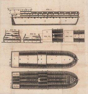 Diagrama de un barco esclavista