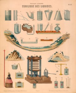 Equilibrio de líquidos, c1850 de Unbekannt