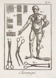 Equipamiento, vendaje de una figura humana de la Edad Moderna de Unbekannt