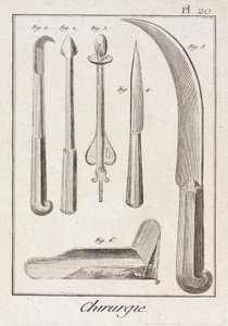 Equipamiento, cuchillos quirúrgicos de la Edad Moderna