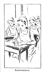 Exámenes, 1940 de Unbekannt