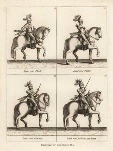 Ejercicio del caballo