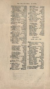Facsímil de la copia más antigua existente de la Lista de Lloyds, c. 1740s, 1928 de Unbekannt