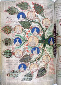 Árbol genealógico, una página de Liber Floridus, siglo XII