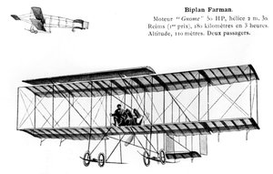 Biplano Farman, siglo XX