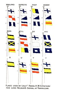 Banderas usadas para la famosa señal de Nelson en la Batalla de Trafalgar, 1805 de Unbekannt