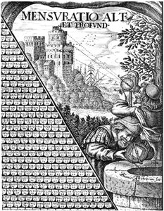 Formas de astrolabio en uso para topografía, 1650 de Unbekannt