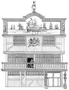 Frente de la antigua Casa de la India Oriental, Londres, 1894 de Unbekannt