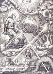 Frontispicio de Ars Magna Lucis Et Umbrae de Athanasius Kircher de Unbekannt