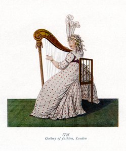Galería de moda, Londres, 1795 de Unbekannt